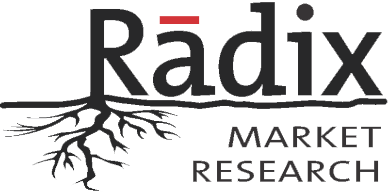 Radix Market Research